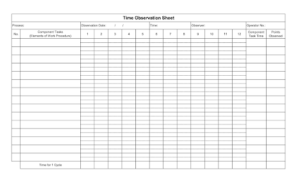 Why Reduce Cycle Time? Implementing Changes For Improvement